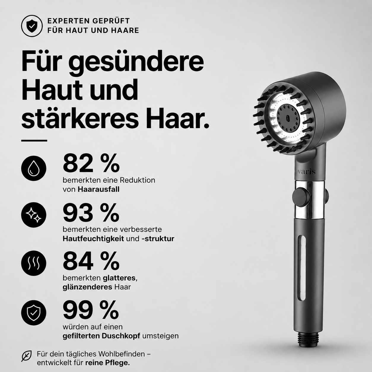 Duschkopf mit Filterfunktion