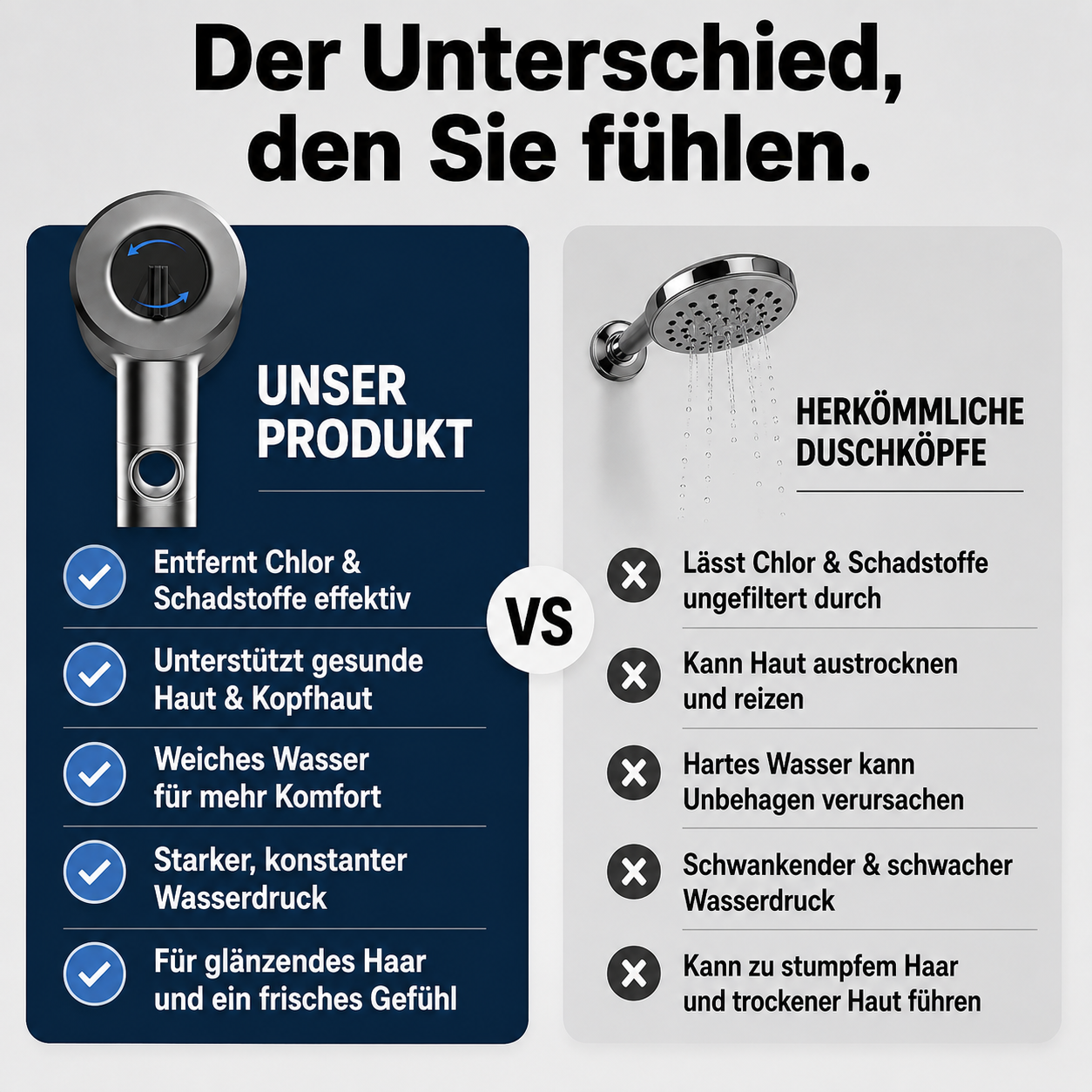 Duschkopf mit Filterfunktion