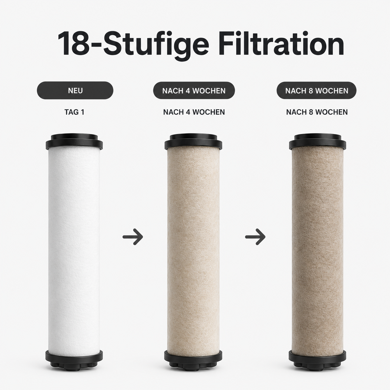 Duschkopf mit Filterfunktion